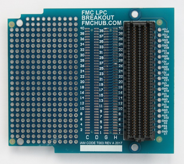 FMC LPC Breakout