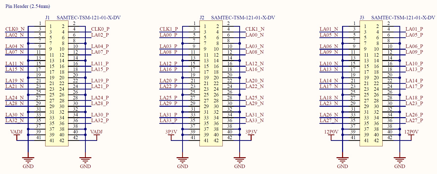 Pin assignments of the FMC Pin Header Board