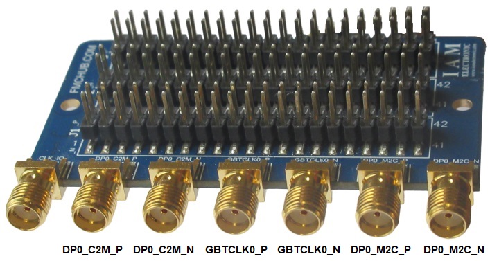 SMA connectors for gigabit transceiver signals.